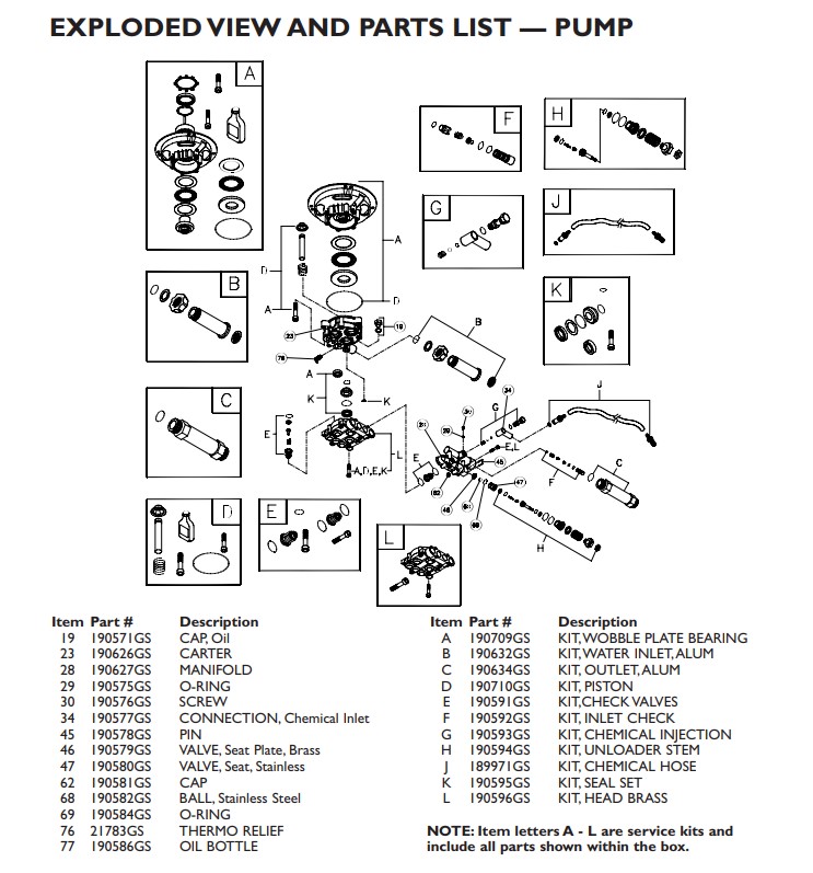 Troy bilt pressure washer model 1902 pump repair kits